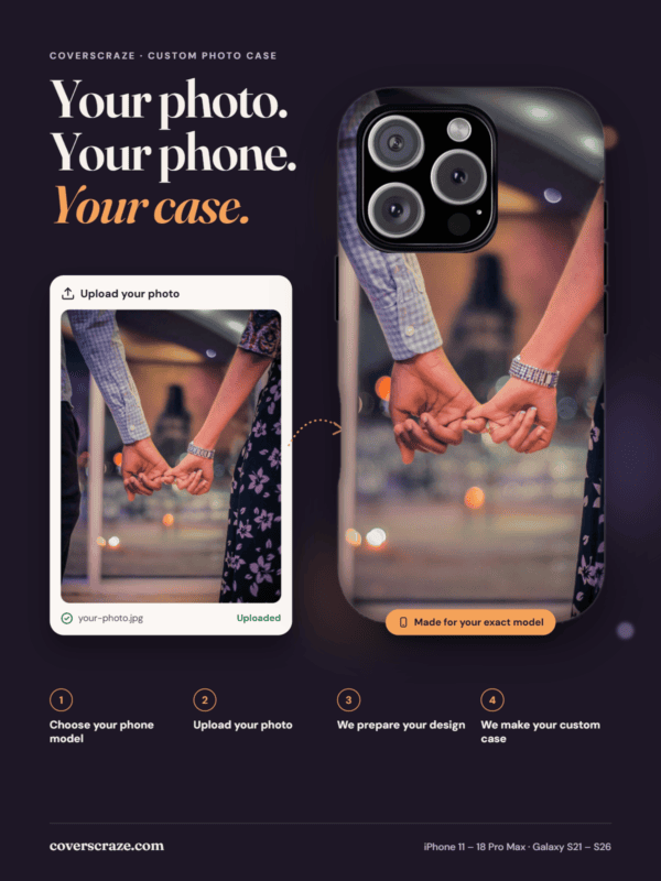 Custom Phone Case - Upload Your Photo